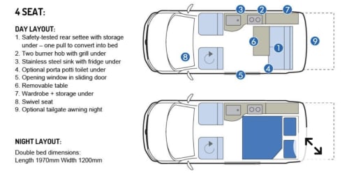 The Explorer – L'Explorer VW T6 4 couchettes Campervan - Automatique