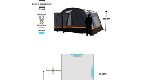 Haribo – 4 berth Volkswagen campervan from 2016