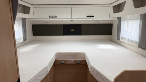 Sunlight T68XX A – Sunlight T68 XX Edition 2025