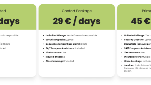 CAMPERVAN MINI – Caddy VOLKSWAGEN (Orly)