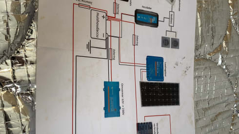 Jollywood  – 2p Fiat Camper Bus