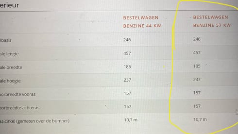 Jackie – 4p Volkswagen campervan from 1983