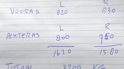 Krachtpatser met 180 PK – 2p Bürstner semi-integraal (2014)