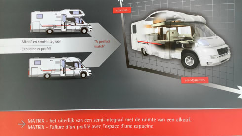 6p Adria Mobil Semi-Integral from 2010