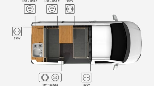 Ventje – Volkswagen Luxe T6.1 Campervan