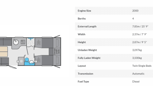 4 berth Swift bus from 2026