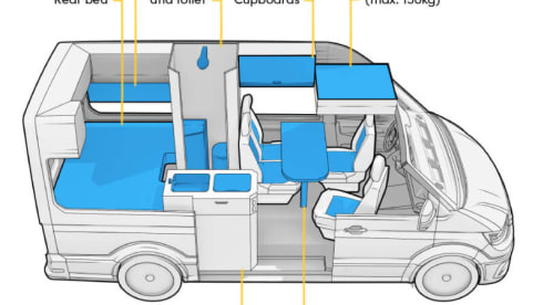 Napoli – 4p Volkswagen bus from 2023