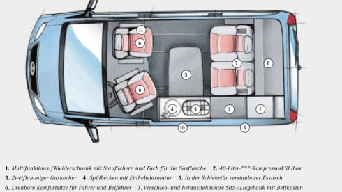 Mercedes-Benz Marco Polo 4 persons