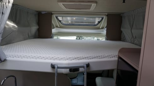 5p Other semi-integrated from 2018