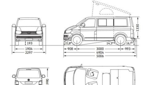 CALI Red/Grey – Volkswagen California Coast Red/Ascot Gray (2022)