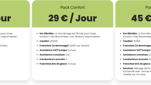 Baroudeur California – VW California T6.1 (Bordeaux)