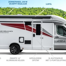 Das 5p Roller Team ist ab 2021 teilintegriert.