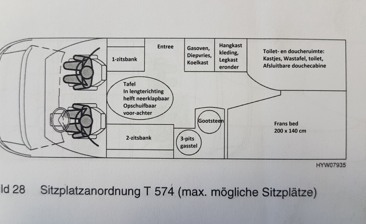 Tramp – Komfortables Reiseabenteuer für 2 Personen