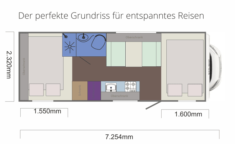 eweder – eweder - Luxus auf 4 Rädern