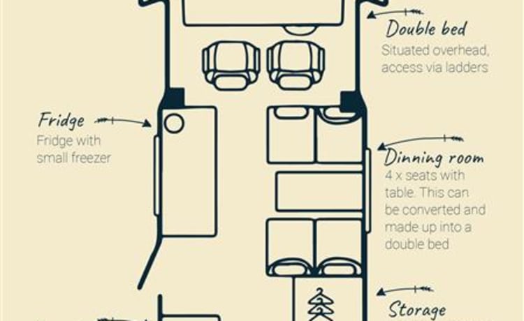 Travel The Wild – 6 berth Fiat Escape 696