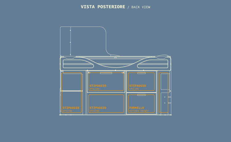 TiVan – Sole e vento, terra e cielo, sabbia e mare ... lasciati trasportare.