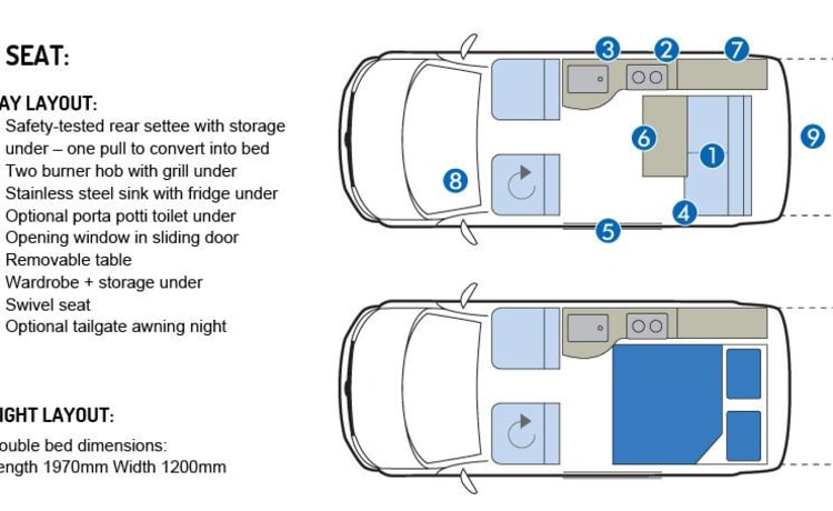 Clarence – Voll versichertes Wohnmobil mit 4 Schlafplätzen, um Großbritannien und Europa zu erkunden und zu genießen