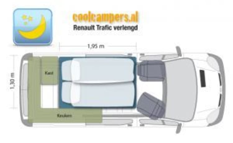 Type 5 – Compacte All seasons camper