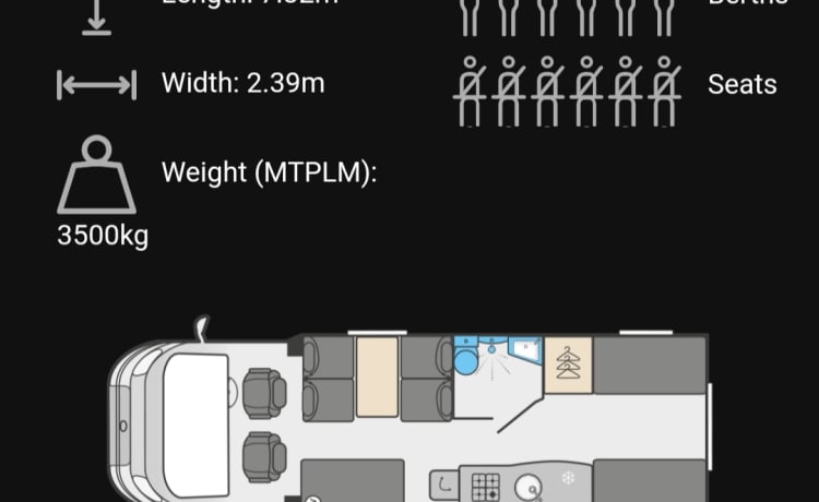 Taylor – 2021 6 seatbelt Family Motorhome on the East Yorkshire Coast