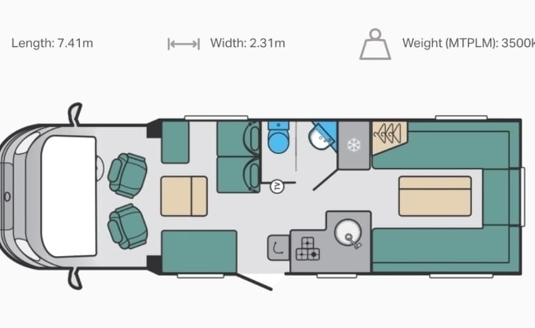 Sparkey – 2019 Swift Escape 4 berth for luxury adventures