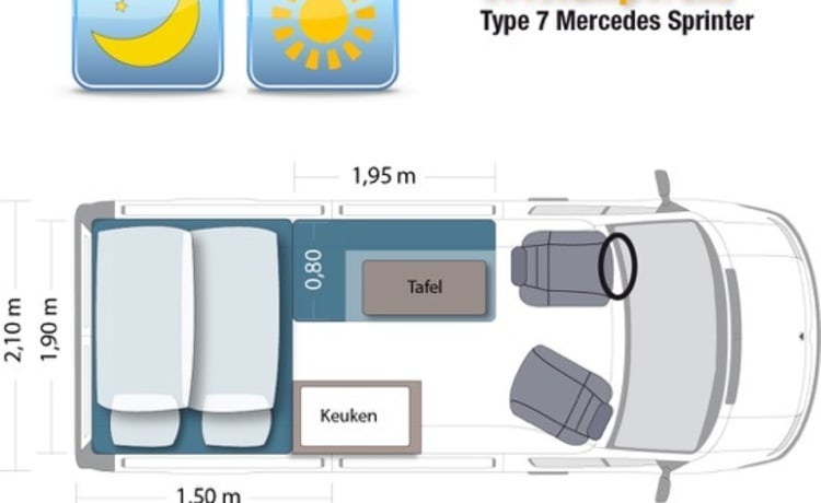 Type 7 – Unique, tough, spacious bus camper