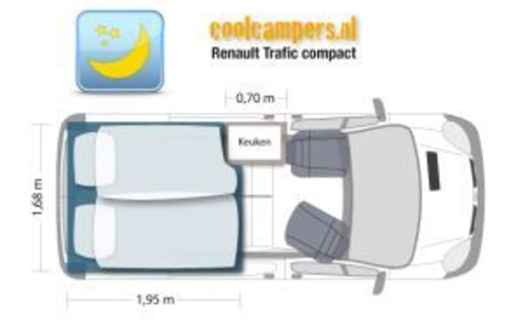 Type 2B – Cool camper with a big bed