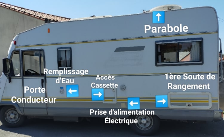 Math’Azz – Hymer BR 599