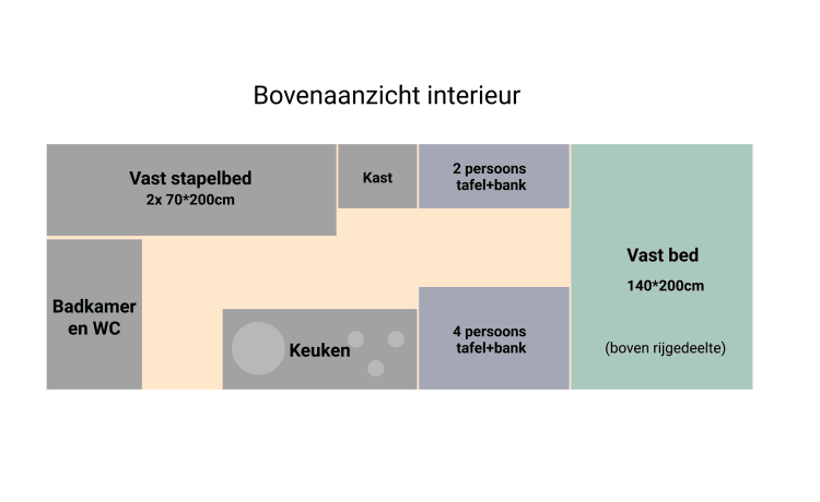 ⭐ Onze superfijne familiecamper ⭐