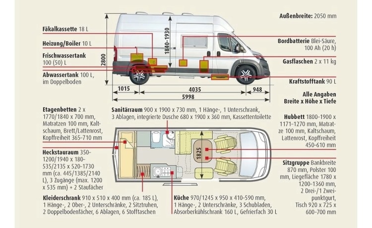 Dreamer – Dreamer Rapido Family Van Select 250