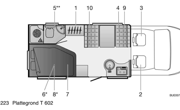 Camper Odie – Wohnmobil Odie - Bürstner T602