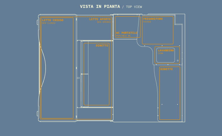 TiVan – Sole e vento, terra e cielo, sabbia e mare ... lasciati trasportare.