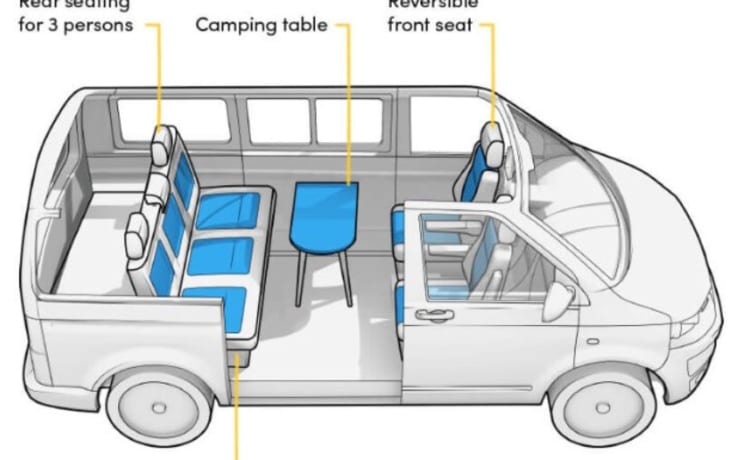 Zwitsers zakmes – 5p Volkswagen campervan uit 2023 (automaat)