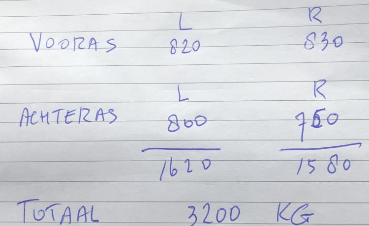 Krachtpatser met 180 PK – 4er Bürstner Teilintegrierter (2014)