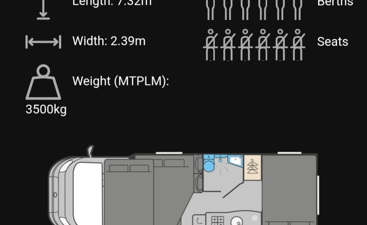 Taylor – 2021 6 seatbelt Family Motorhome on the East Yorkshire Coast