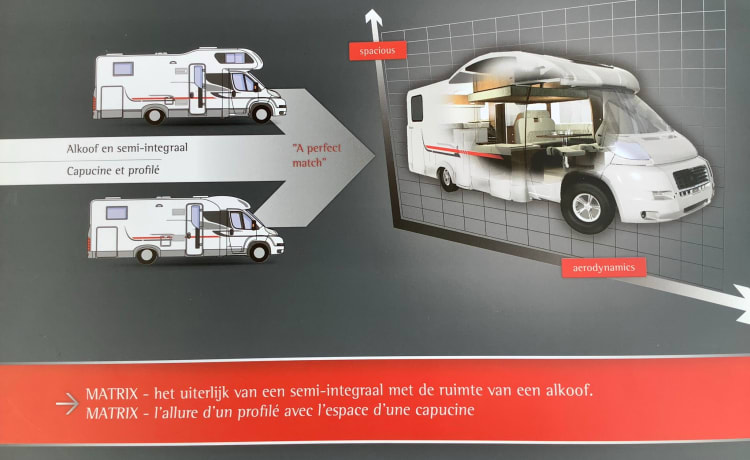 6p Adria Mobil Half-Integraal uit 2010