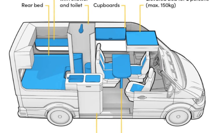 Indiana – Autobus Volkswagen 4p à partir de 2022