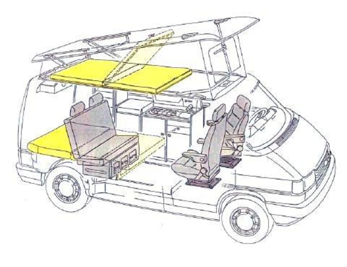 VW Transporter t4 габариты