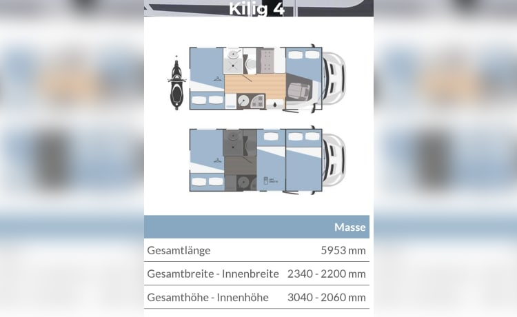 Leo  – ☀️ Wohnmobil LEO Mieten ☀️