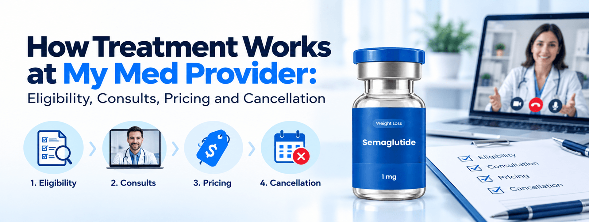 How Treatment Works at My Med Provider: Eligibility, Consults, Pricing and Cancellation