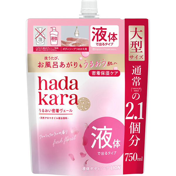 商品詳細画像
