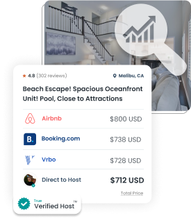 Increase Your Visibility and Traffic