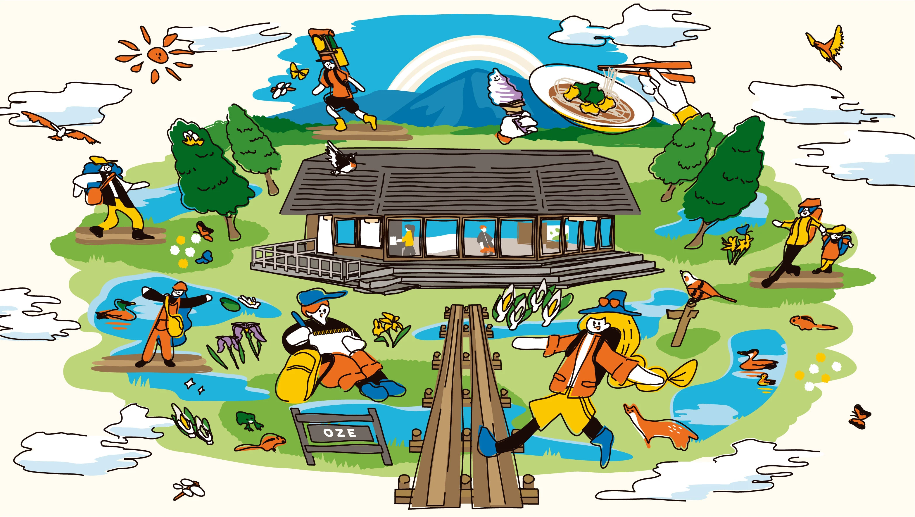 旅すまめしば 𓆸 先日は新入生の学生さまにご乗車いただき大型バス7台で市内の