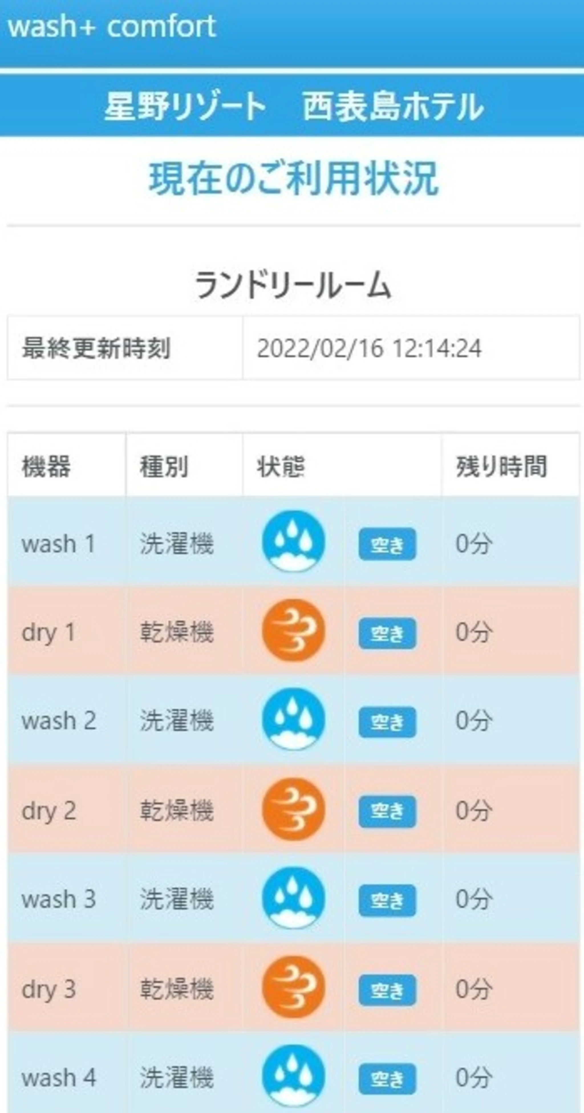 Grand Line 洗濯機 SWL-W50-DG 3/12～3/14の辺りで引き取り希望