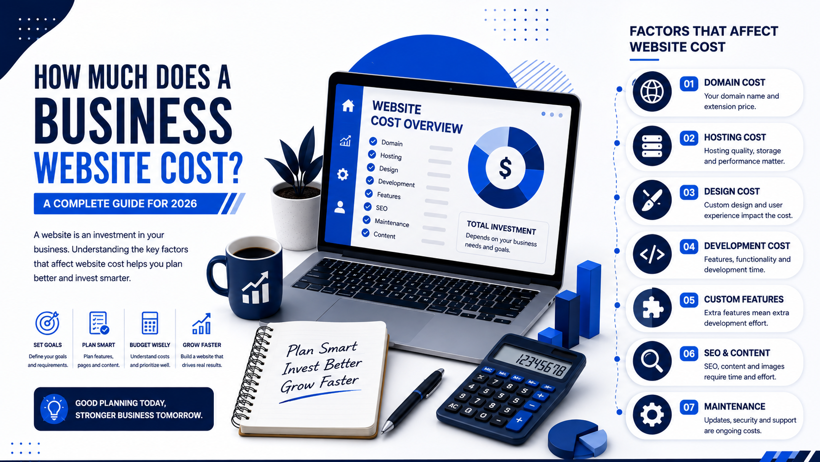 How Much Does a Business Website Cost? A Complete Guide for 2026