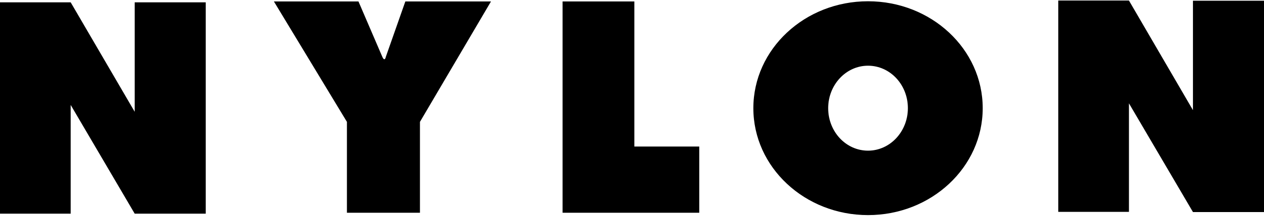 Culture Editor