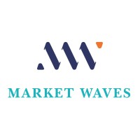 Market Waves