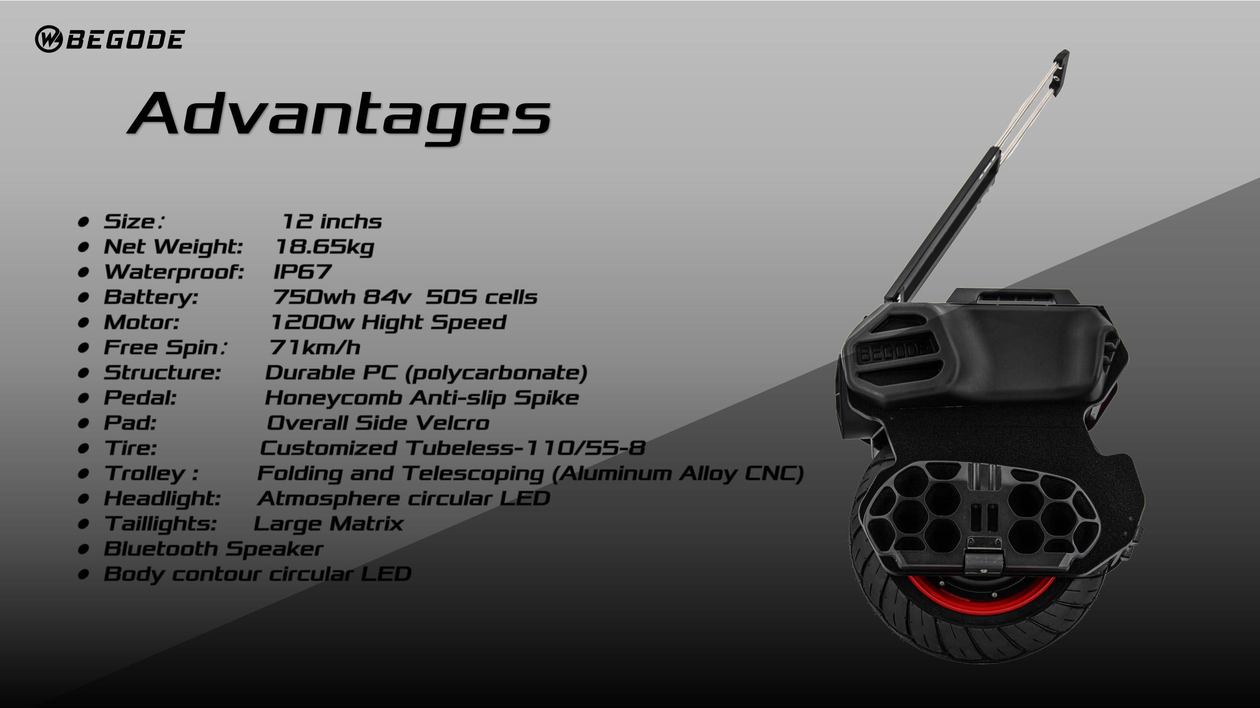 Speed & Range: Delivers a free-spin speed of 42 km/h (26 mph), reaching a real-world top cruising speed of 40 km/h (25 mph). Real-world range spans 24–48 km (15–30 miles) depending on rider weight and style