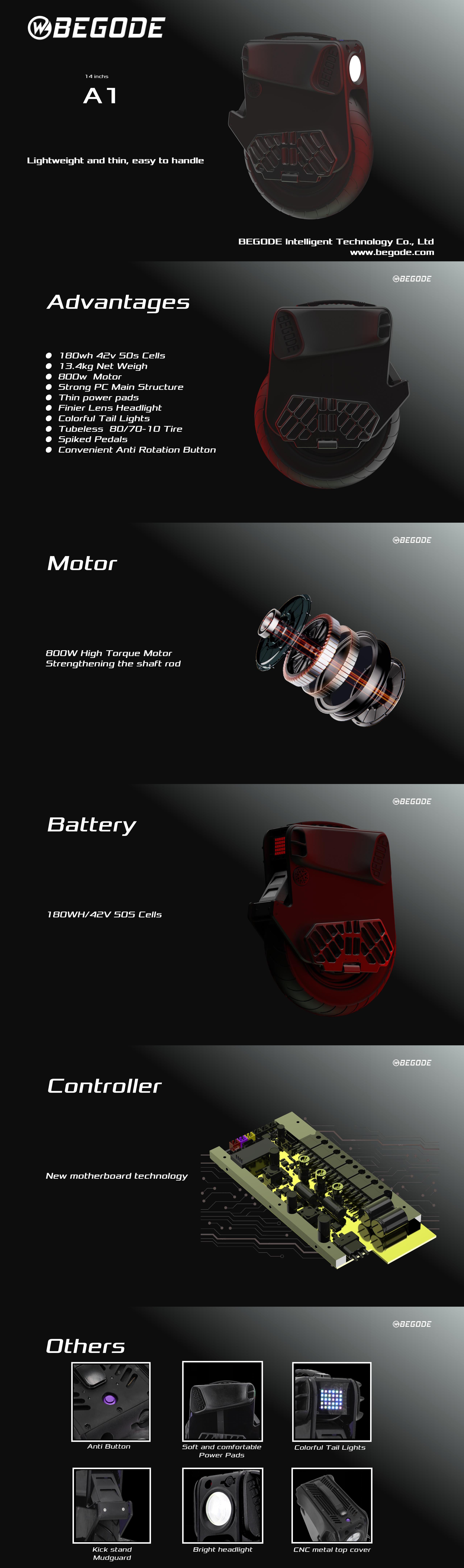 Voltage & Battery: 42V architecture featuring a compact 180 Wh battery utilizing high-performance Samsung 50S cells for maximum voltage stability at low capacities.Motor Power: Equipped with an efficient 800W nominal motor.Speed Profile: Reaches a real-world cruising top speed of 16–19 km/h (10–12 mph). A strict electronic tilt-back function triggers at its limit to prevent beginner riders from over-powering the wheel.Range Capabilities: Best used for parking lot drills or short last-mile spurts, providing a modest real-world range of 8–11 km (5–7 miles).Chassis & Weight: Weighs an incredibly light 13.3 kg (29.4 lbs) and measures a razor-thin 12 cm (4.7 inches) wide.Tire Setup: Features a 14-inch total diameter profile built on a 10-inch rim with an 80/70 tubeless street tire.Waterproofing: Retains Begode's premium IP67 waterproof rating, protecting the internal components from wet grass and puddles.