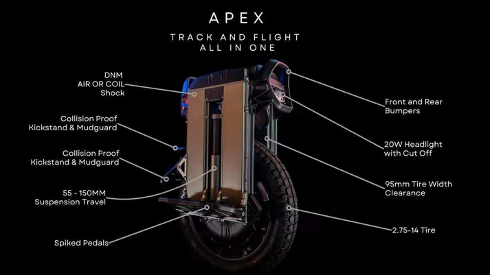 Motor Power: 3,200W nominal motor with an 8,000W peak output.Drivetrain & Battery: 151.2V architecture with a 2,700Wh Samsung 50S battery pack.Speed: Free-spin speed of 125 km/h (approx. 77 mph) with real-world cruising speeds reaching over 55 mph.Range: Up to 50–112 miles depending on rider weight and average speed.Weight & Wheel Size: 38.8 kg (85.5 lbs) featuring a 20-inch outer diameter tire (14-inch rim).