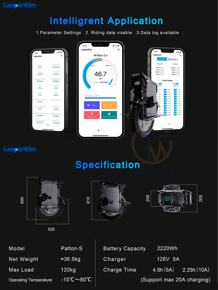 Sensorless (Hall-less) Fail-Safe: Features a dual-sensor hole system. If a hall sensor fails while riding, the controller smoothly switches to a sensorless mode to bring you to a safe, controlled stop rather than cutting out abruptly.